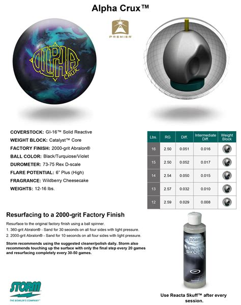 crux bowling ball specs.